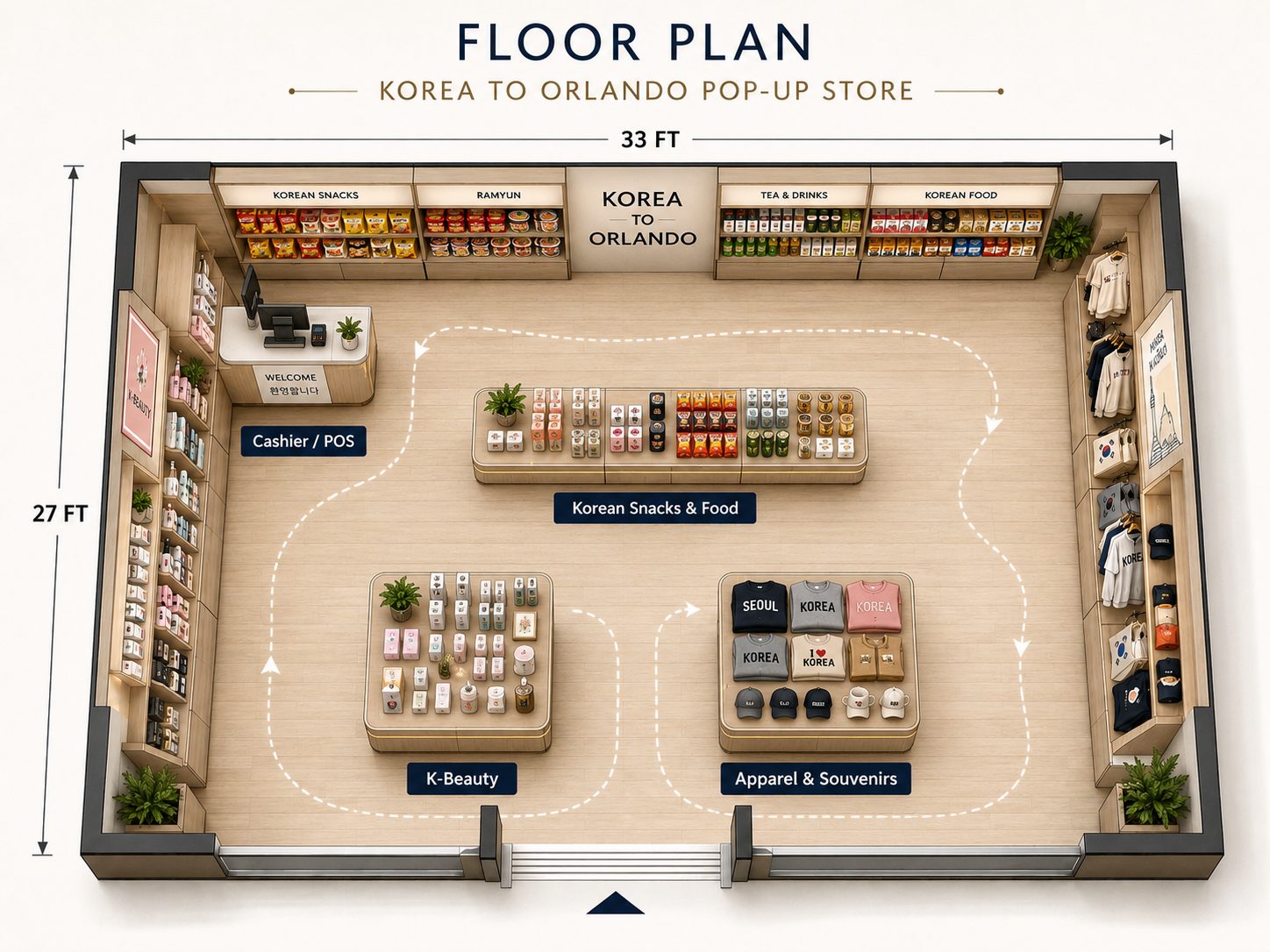 Vendor concept floor plan
